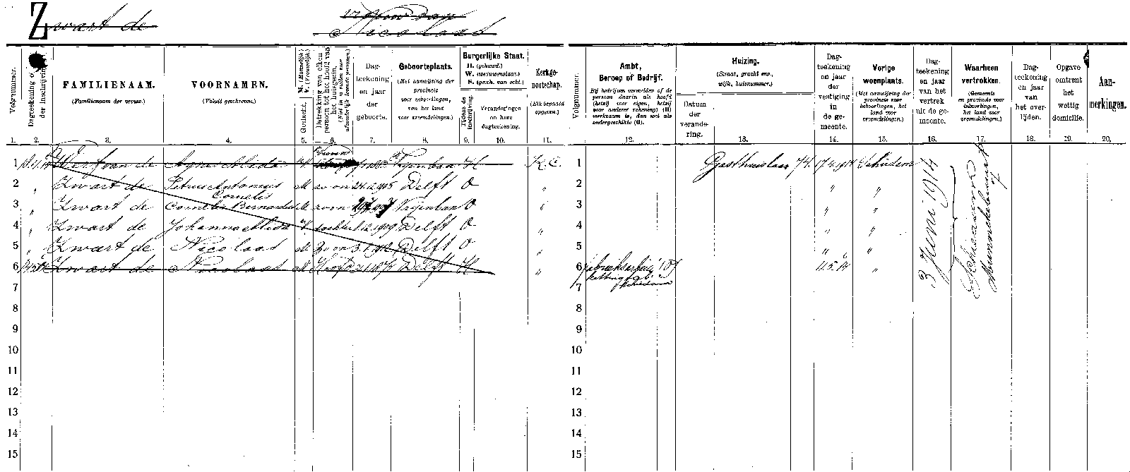 19141118 gz krt N d Zwart - AA vd Werf